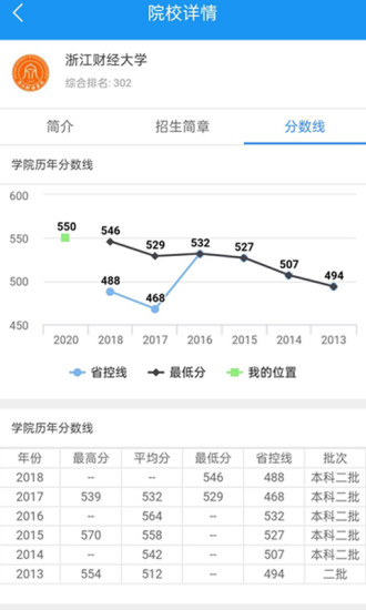 河南高考志愿填报最新版 截图5