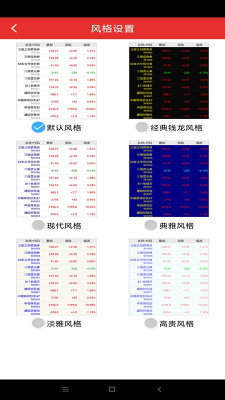 延安农产品交易平台 截图1