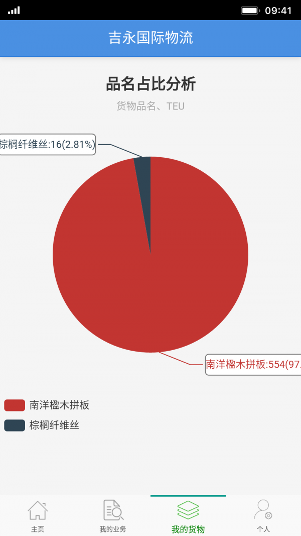 吉永物流1.2.0 截图4