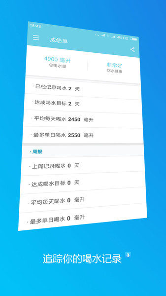 天天喝水提醒app 截图1