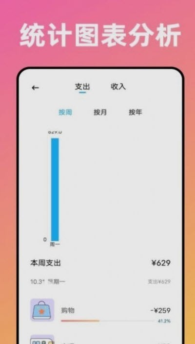 卡片记账喵 截图2