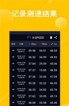 网络测速精灵 截图3