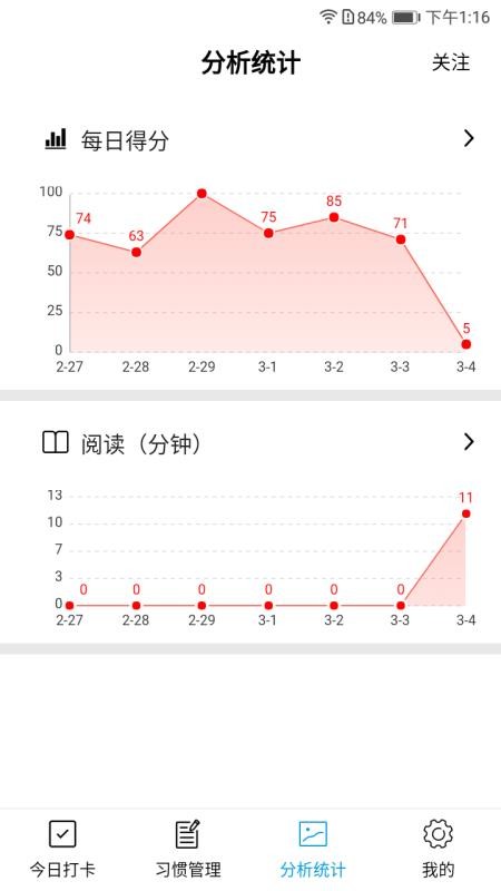 习惯评分app 截图1