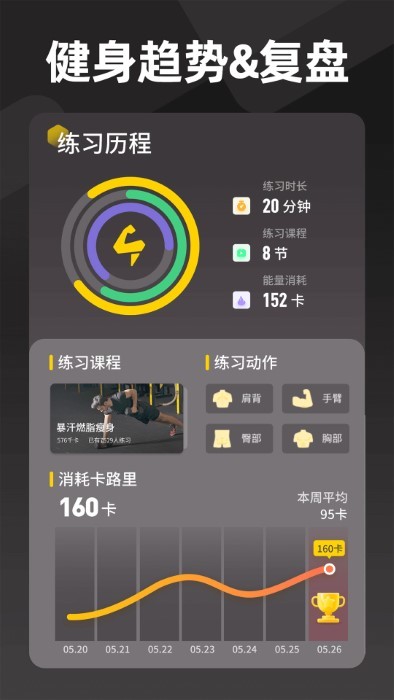 硬汗健身app 截图5