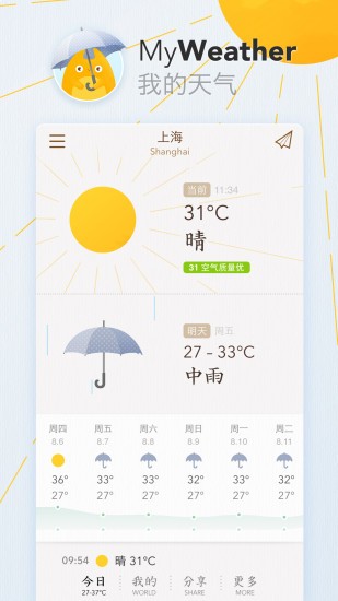 我的天气预报软件(myweather) 截图3