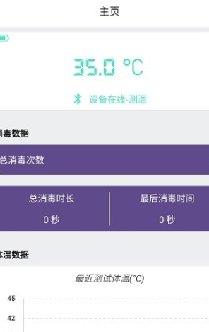 i消毒app 1.0.0 1