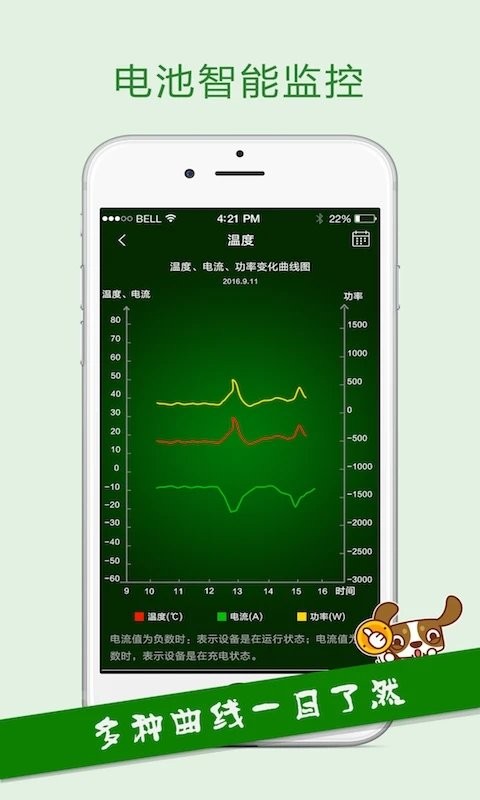 智锂狗gps 截图2