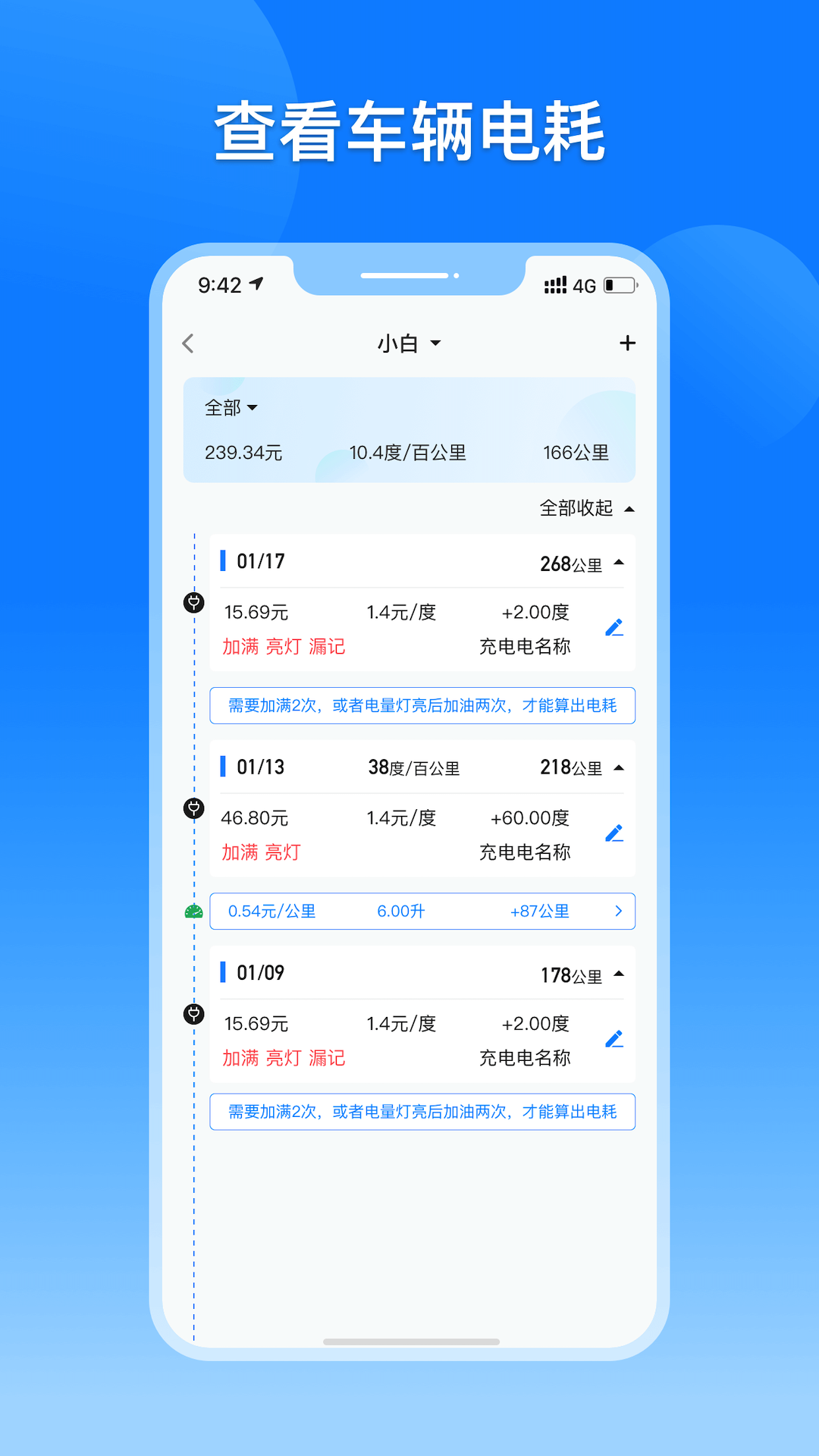 大象电耗 截图4