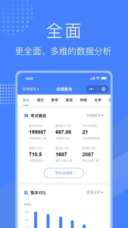 阅小二app 截图2