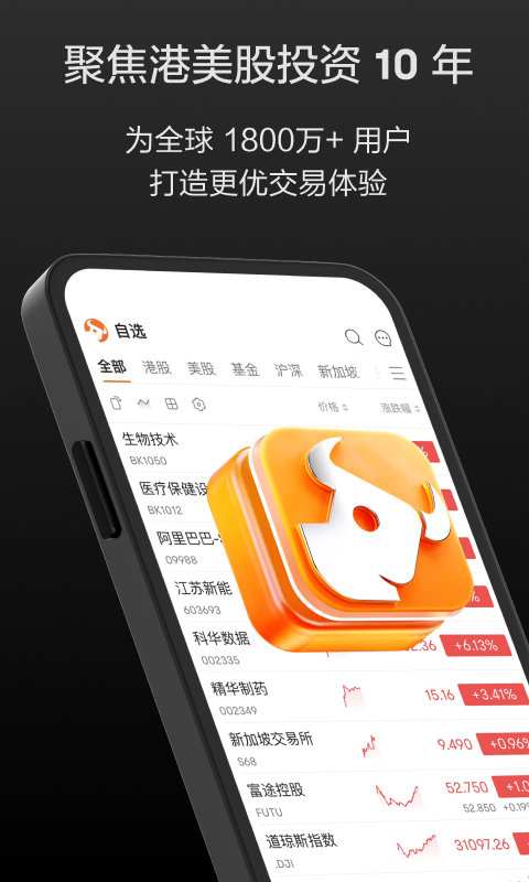 富途牛-牛行情软件手机版 截图5