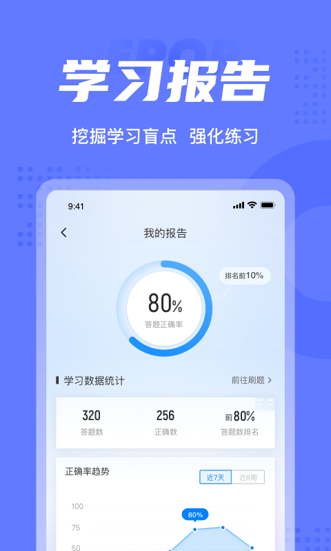 执法资格考试聚题库软件 截图4