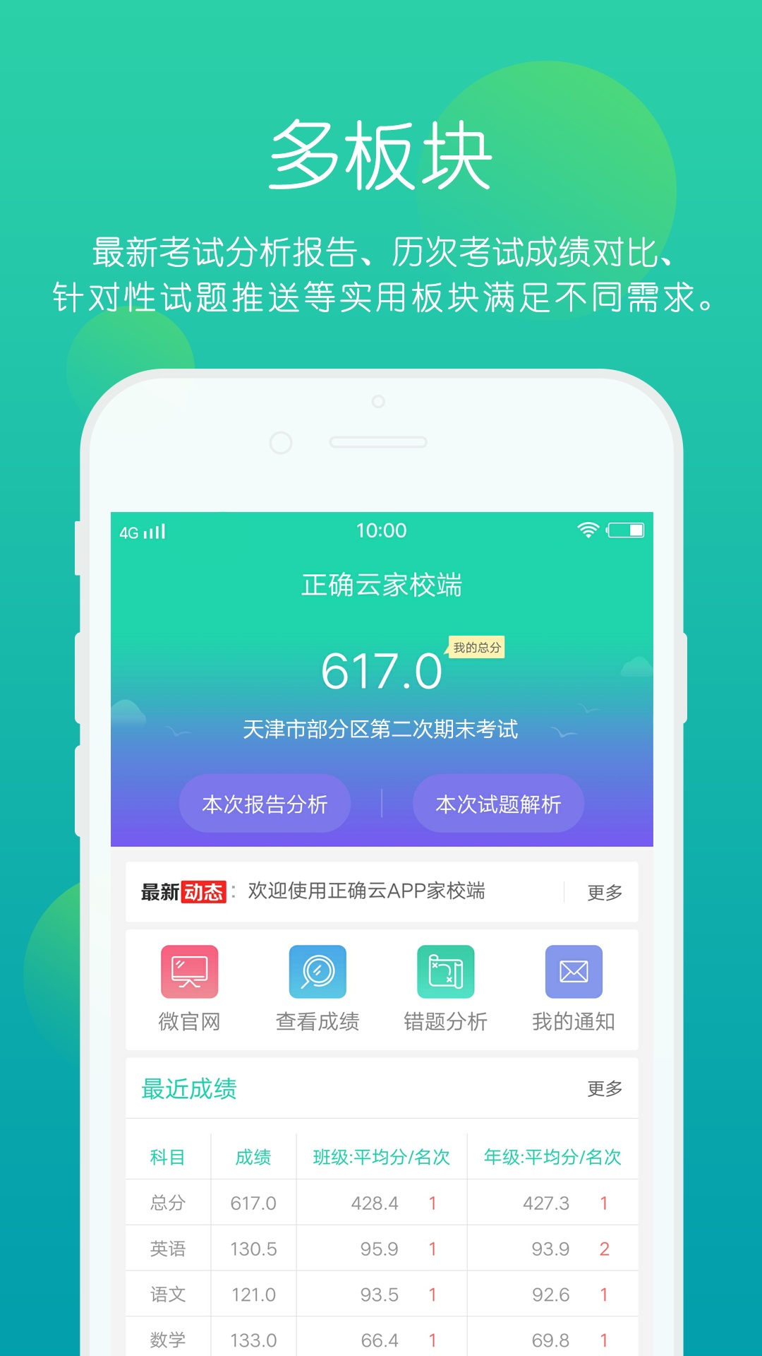 正确云 截图2