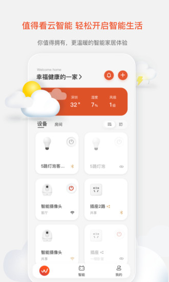 值得看云智能app 2.5.0 截图2