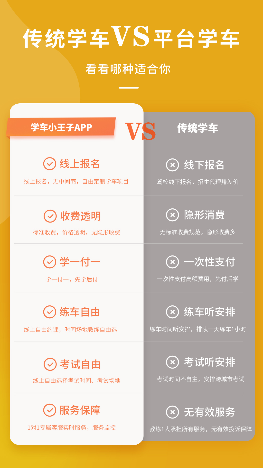 学车小王子app 截图1