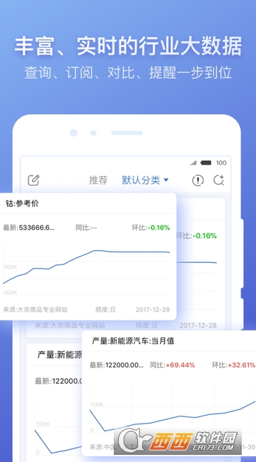 萝卜投研app 截图2