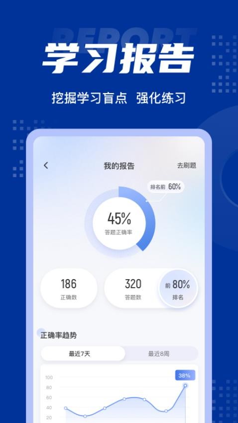 中级经济师考试聚题库 截图1