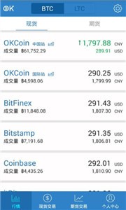 OKCOIN 截图2