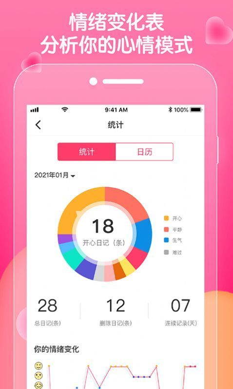 恋恋日常免费版 截图2