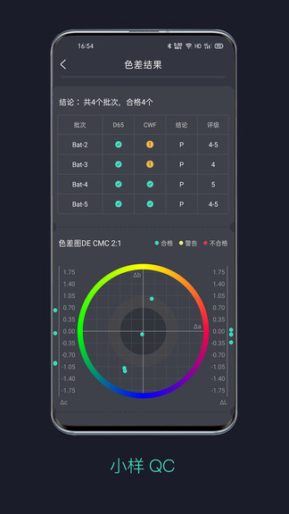  智染通最新版 截图4