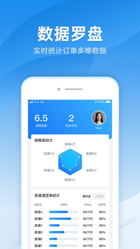 诸葛数据分析app 截图3