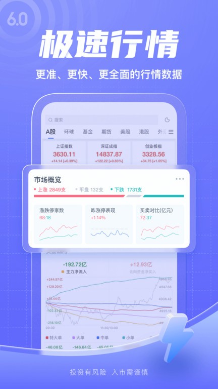 新浪财经 截图3