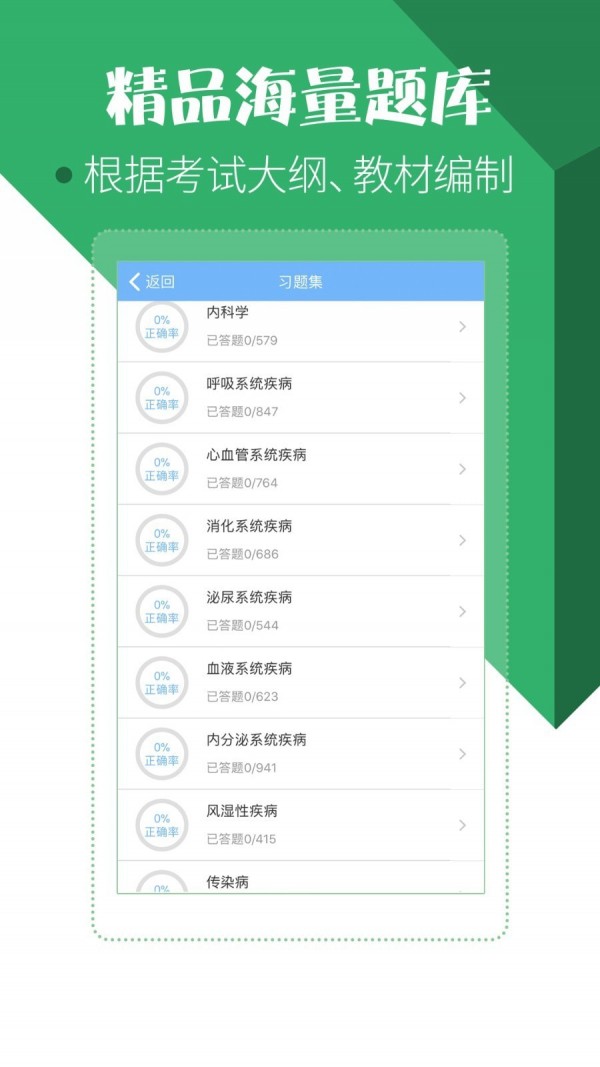 住院医师考试题库 截图2