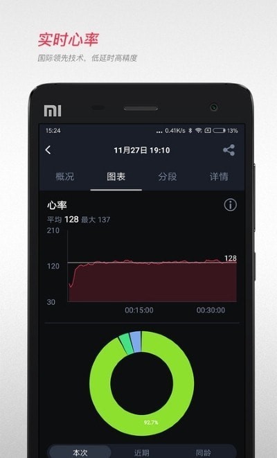 无忧跑步app 截图3