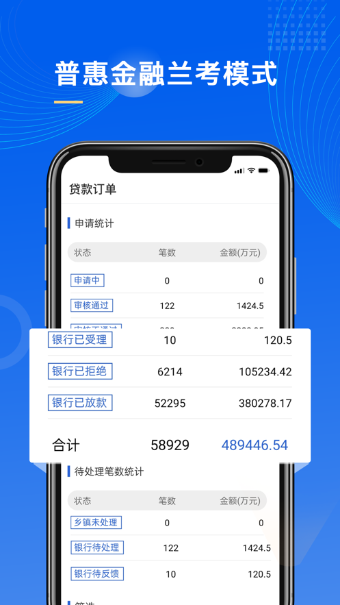 普惠通app 截图2