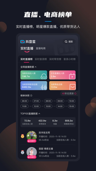 抖查查app手机免费版 1