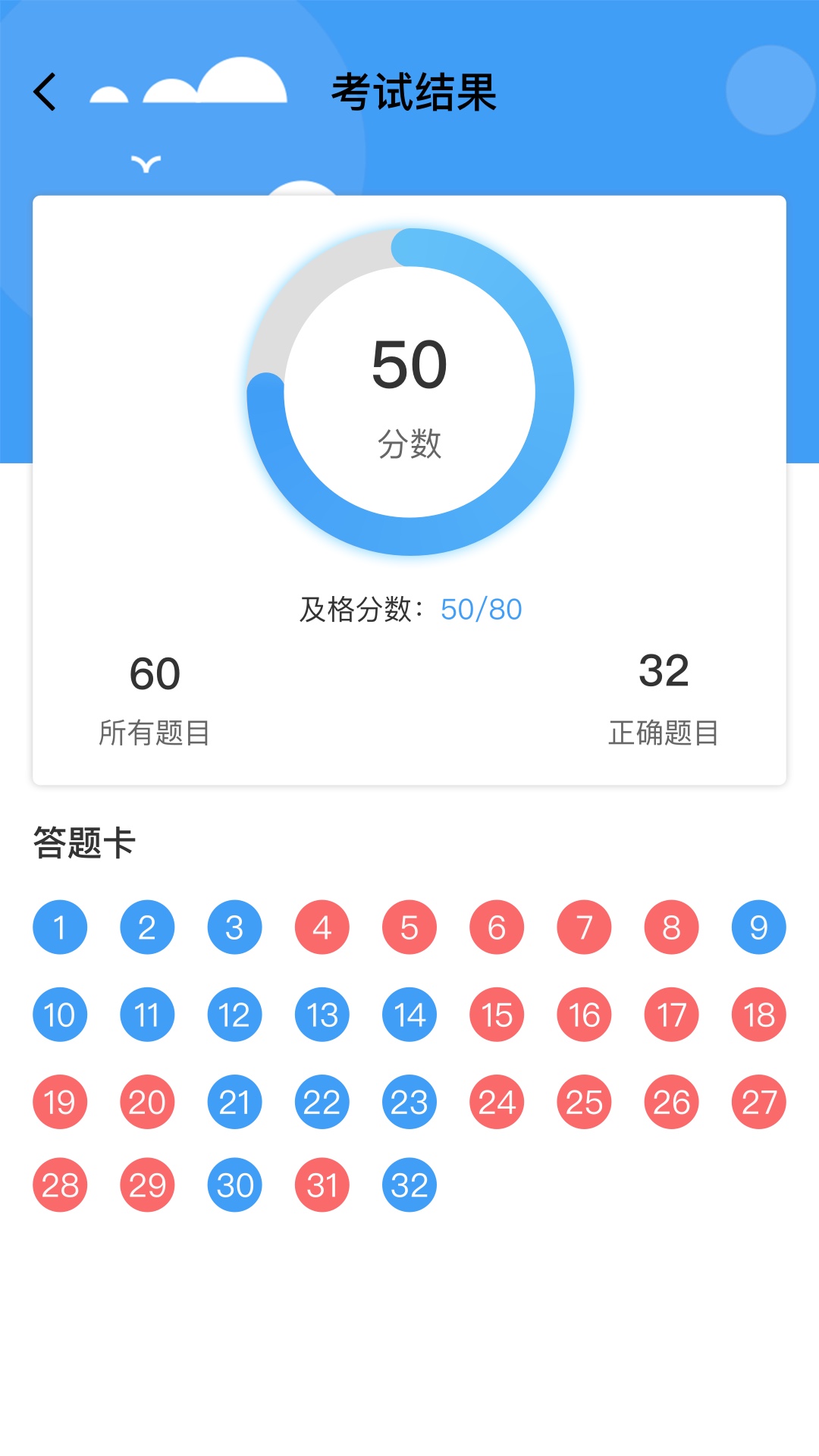 yishijie医世界 4.2.6 截图3