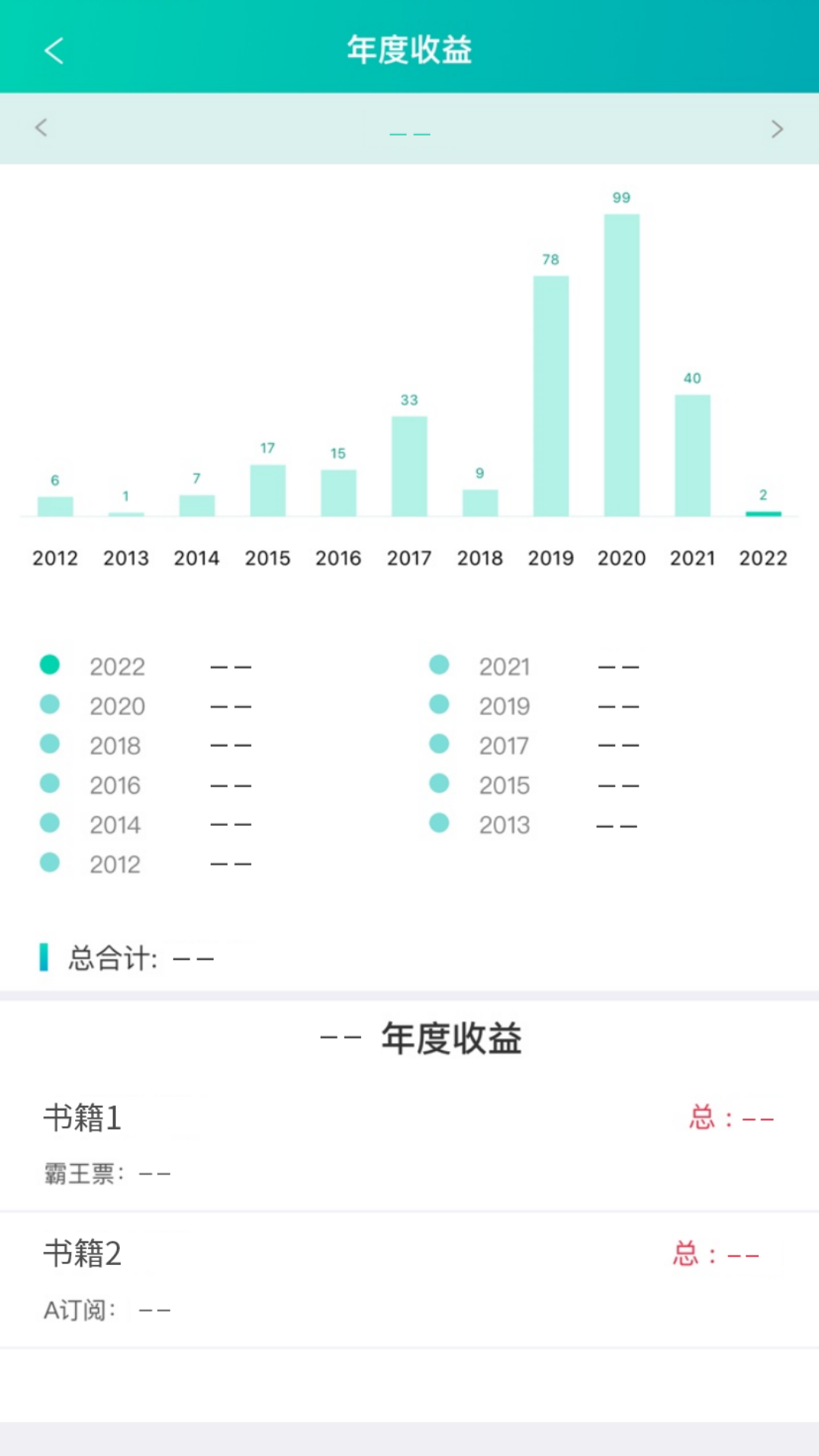 晋江写作助手app 1.1.5 截图2