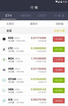 CoinTiger 截图1