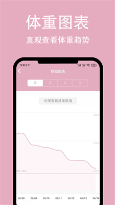 简轻体重减肥app 截图2