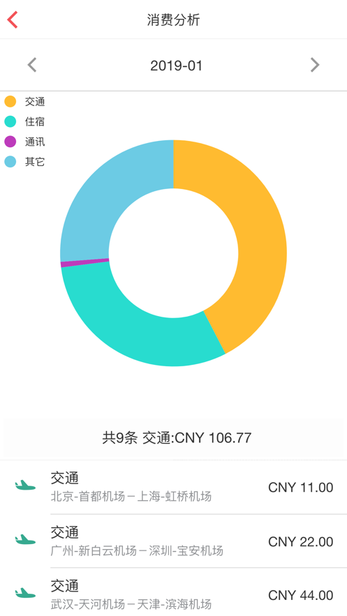 友报账 截图4