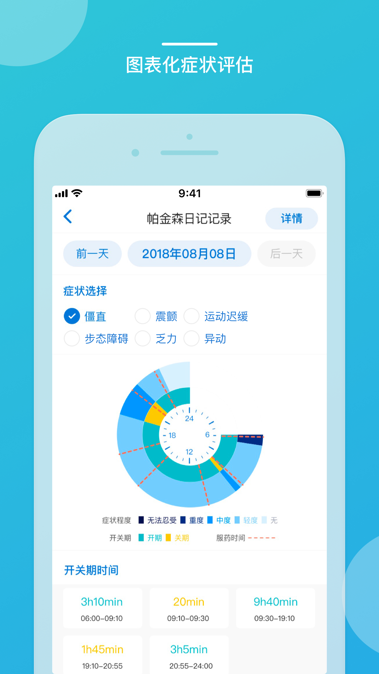 嘉医有品app 截图2