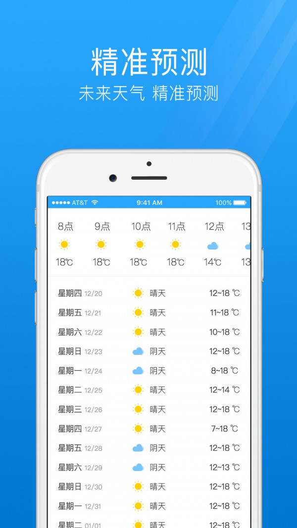 七日天气 截图2