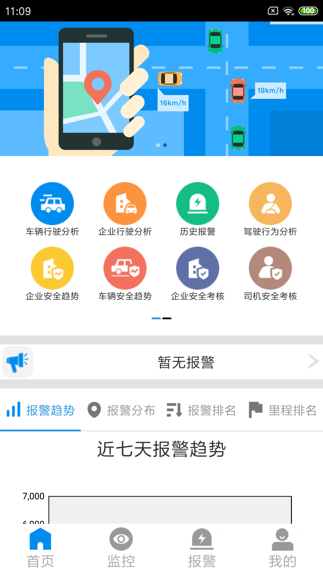 CMSV7 截图1