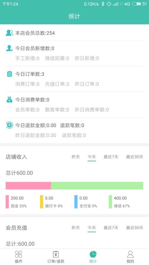 云卡未来app 截图5