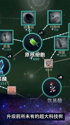 模拟生存细胞起源 截图2