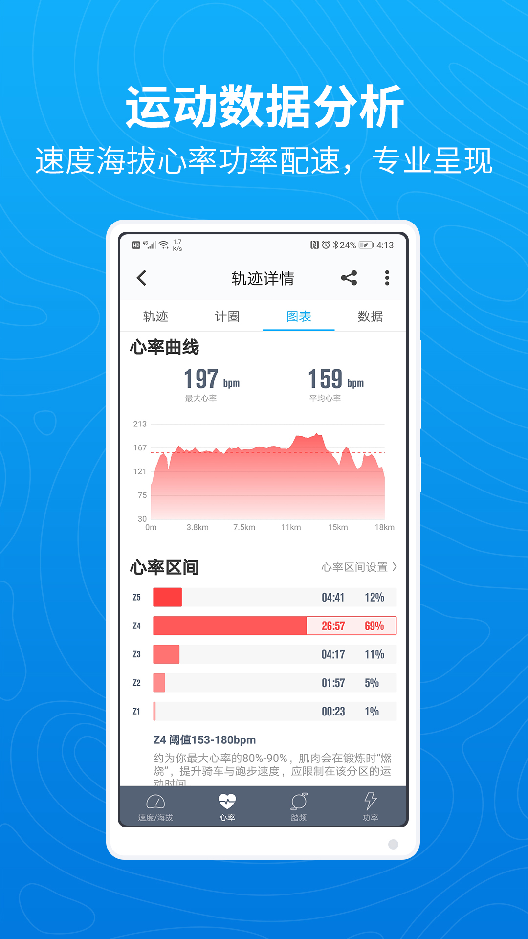 骑行者app 截图1