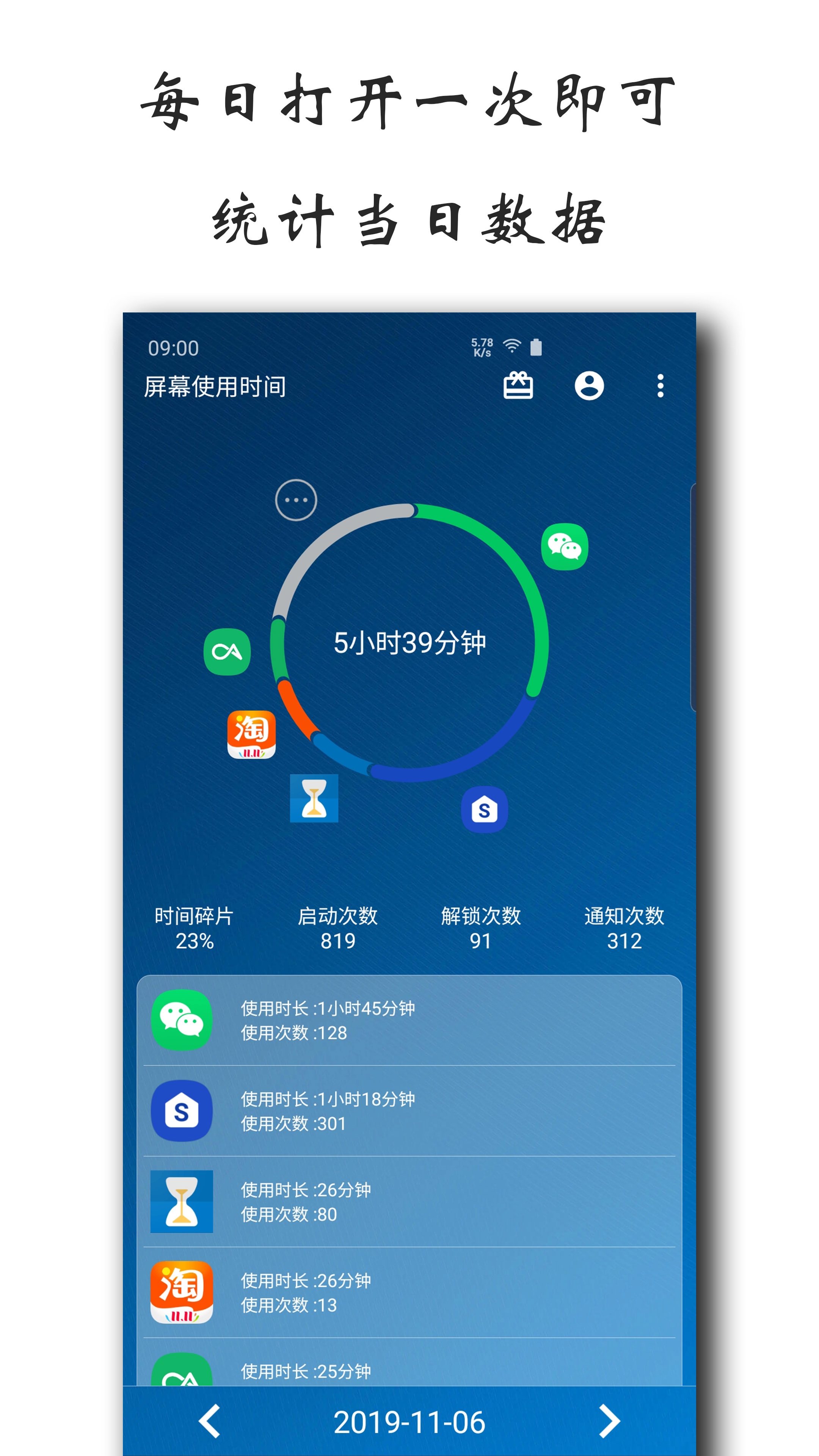 屏幕使用时间系统分析 截图1