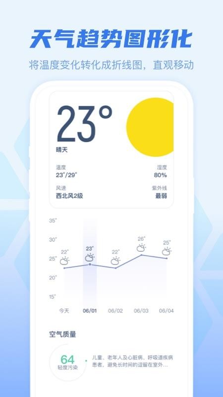 早知天气app 截图1