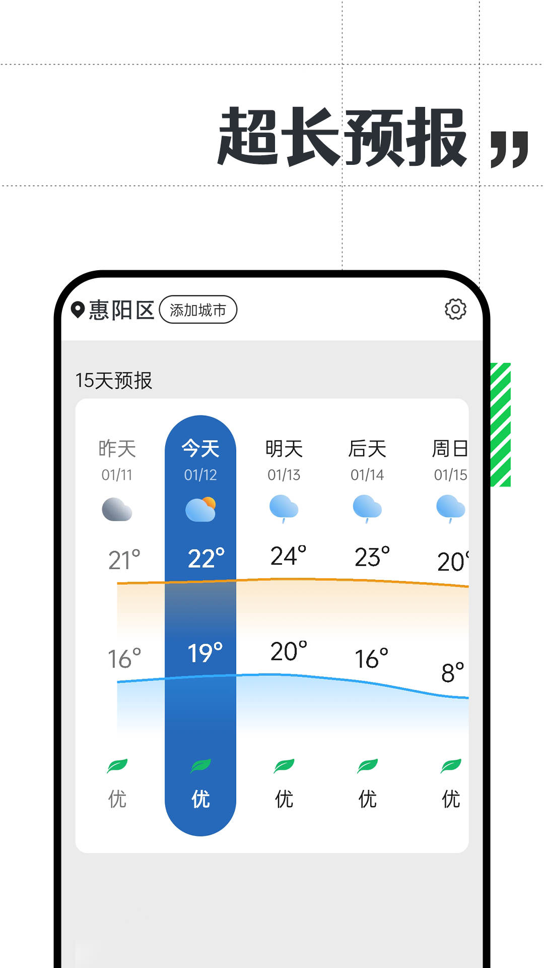 余晖天气 截图2