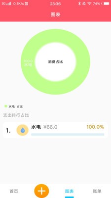 悠悠记账 截图3