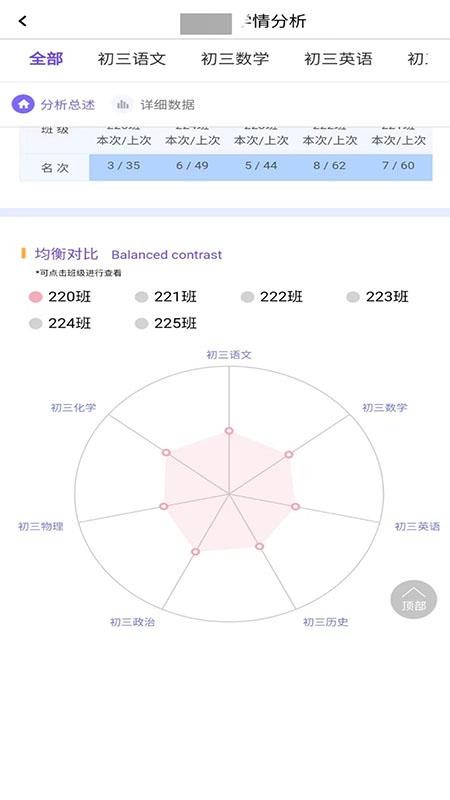 卓育云教师端 1.4.3 截图5