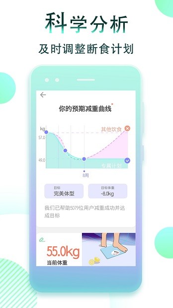 减肥断食追踪app 截图2