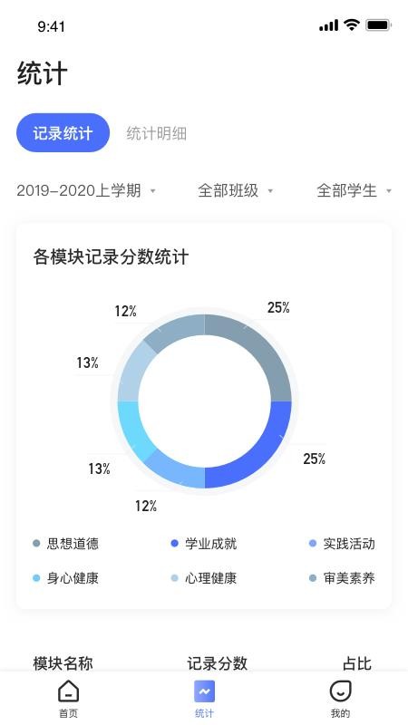 小学综评教师 截图3