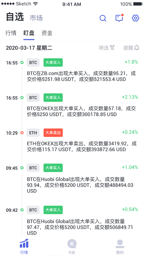 ShellCoin交易所 截图1