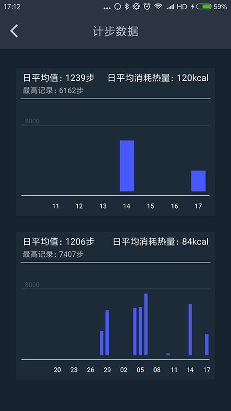 菠菜健身app下载 截图3