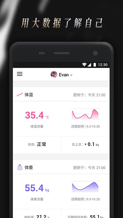 comper健康app 截图3